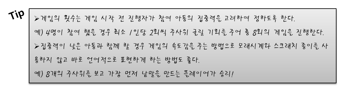 게임의 횟수는 게임 시작 전 진행자가 참여 아동의 집중력을 고려하여 정하도록 한다. 예) 4명이 참여 했을 경우 최소 1인당 2회씩 주사위 굴릴 기회를 주어 총 8회의 게임을 진행한다. 집중력이 낮은 아동과 함께 할 경우 게임의 속도감을 주는 방법으로 모래시계와 스크래치 종이를 사용하지 않고 바로 언어적으로 표현하게 하는 방법도 좋다. 예) 8개의 주사위를 보고 가장 먼저 낱말을 만드는 플레이어가 승리! 